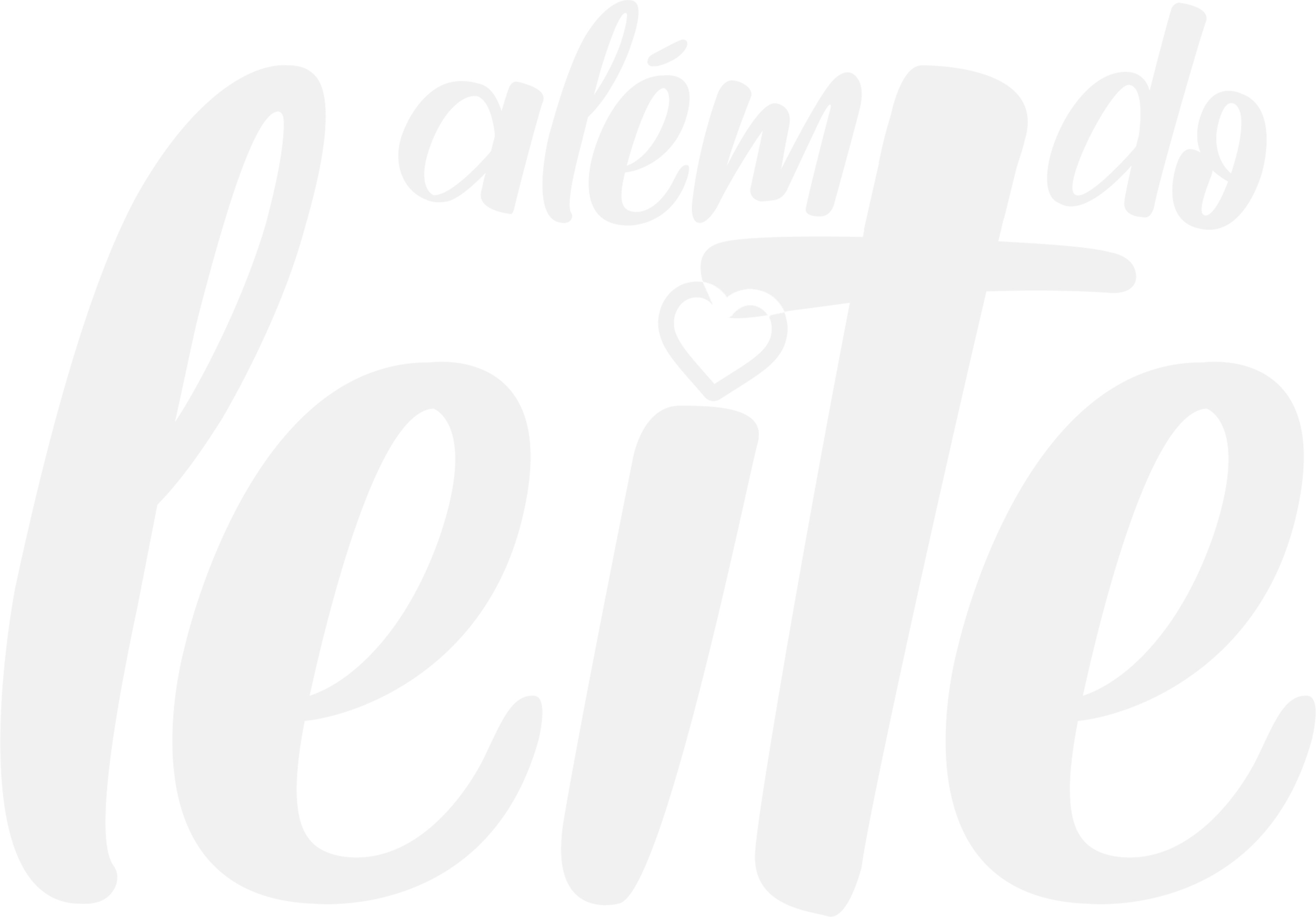 Logo ALÉM DO LEITE